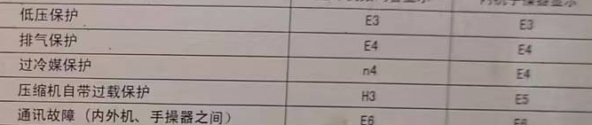 内丘空调电话在哪里找